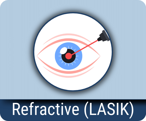 Refractive (Lasik)